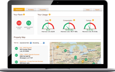 Getting A Handle On Your Energy Usage